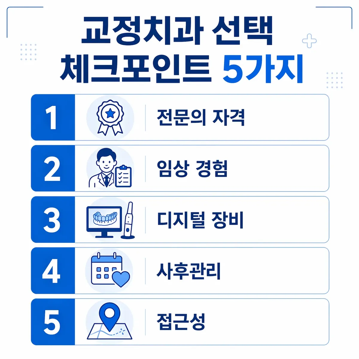 인포그래픽