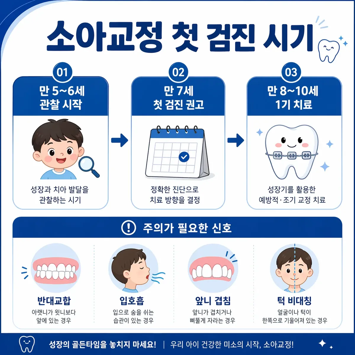 인포그래픽